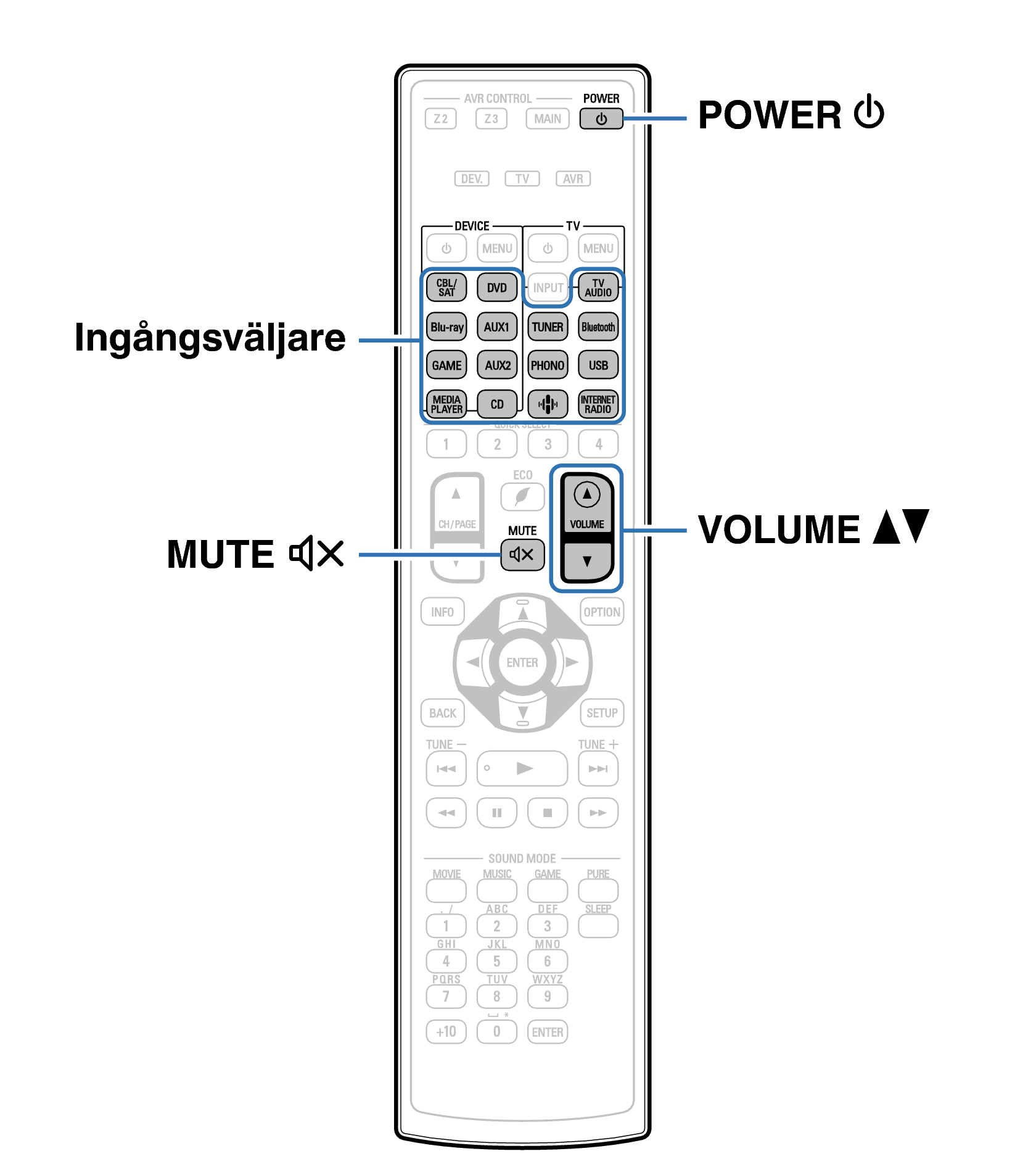 Ope Basic RC1219